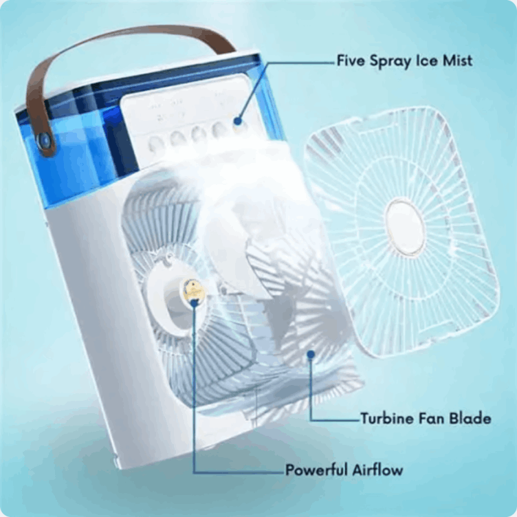 CoolJet Portable AC